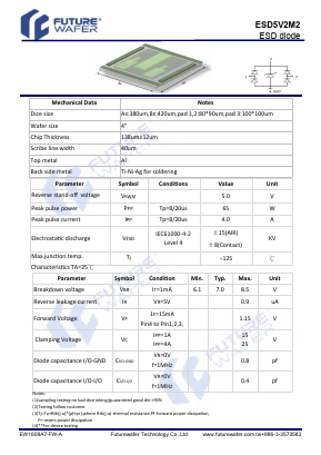 ESD5V2M2 Datasheet PDF FutureWafer Tech Co.,Ltd