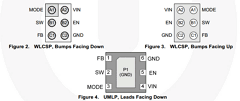 FAN5361 Datasheet PDF Fairchild Semiconductor