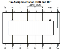CD4512BC Datasheet PDF Fairchild Semiconductor