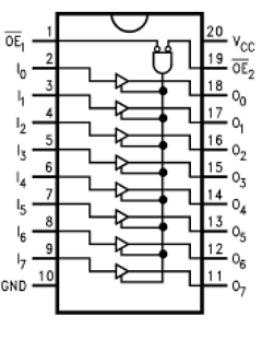 74ABT541CSC Datasheet PDF Fairchild Semiconductor