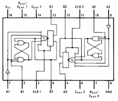 DM74LS221 Datasheet PDF Fairchild Semiconductor