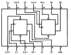 DM74LS74A Datasheet PDF Fairchild Semiconductor