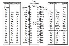 FM27C010VE90 Datasheet PDF Fairchild Semiconductor