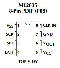 ML2035 Datasheet PDF Fairchild Semiconductor
