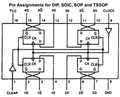 MM74HC175M Datasheet PDF Fairchild Semiconductor
