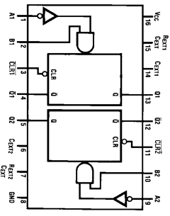 MM74HC423A Datasheet PDF Fairchild Semiconductor