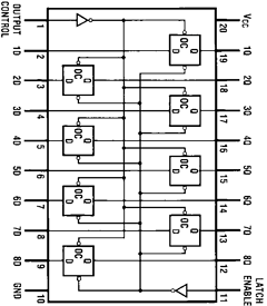 MM74HC573N Datasheet PDF Fairchild Semiconductor