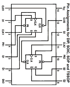 MM74HC74A Datasheet PDF Fairchild Semiconductor