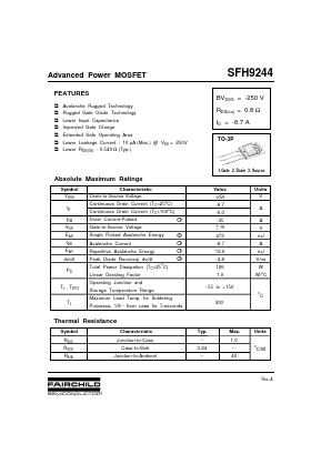 SFH9244 Datasheet PDF Fairchild Semiconductor