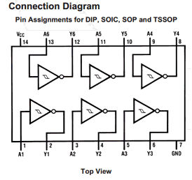 MM74HC14CW Datasheet PDF Fairchild Semiconductor