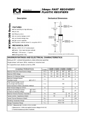 FR304 Datasheet PDF First Components International