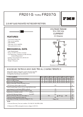FP204G Datasheet PDF Formosa Technology
