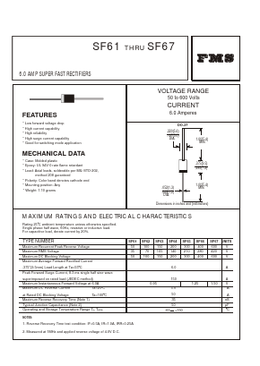 SF61 Datasheet PDF Formosa Technology