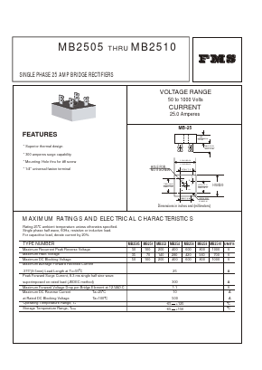 MB251 Datasheet PDF Formosa Technology