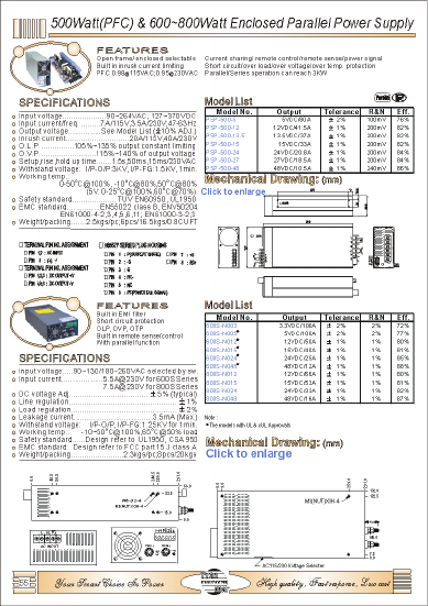 600S-N015 Datasheet PDF Fran Mar International