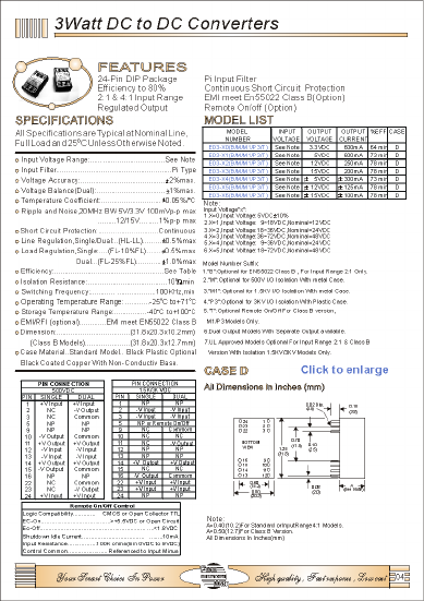 E03-02 Datasheet PDF Fran Mar International