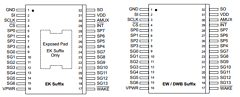 MC33972A Datasheet PDF Freescale Semiconductor