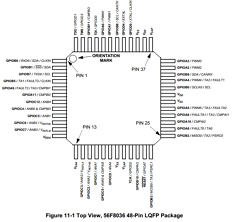 56F8036 Datasheet PDF Freescale Semiconductor
