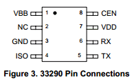 MC33290 Datasheet PDF Freescale Semiconductor