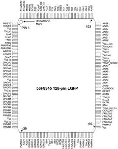 MC56F8345MFGE Datasheet PDF Freescale Semiconductor