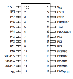 MC68HC05P18A Datasheet PDF Freescale Semiconductor
