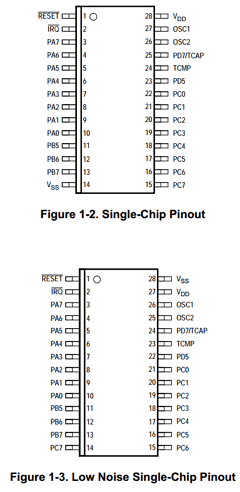 MC68HCL05P1A Datasheet PDF Freescale Semiconductor