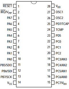 MC68HC705P9 Datasheet PDF Freescale Semiconductor