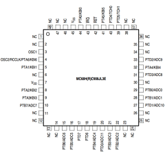 MC68HLC908JL3 Datasheet PDF Freescale Semiconductor