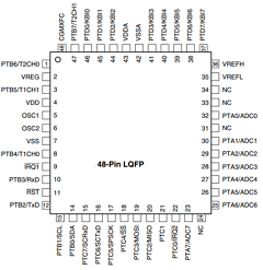 MC908AP64CFB Datasheet PDF Freescale Semiconductor