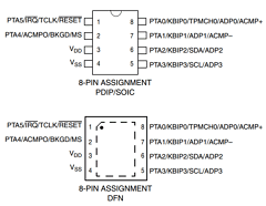 MC9S08QG4CDT Datasheet PDF Freescale Semiconductor