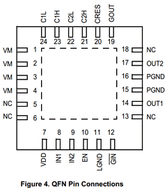 17511A Datasheet PDF Freescale Semiconductor