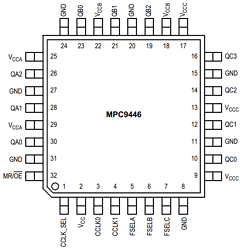 MPC9446FA Datasheet PDF Freescale Semiconductor