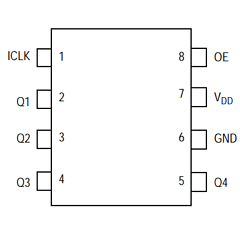 MPC94551DR2 Datasheet PDF Freescale Semiconductor