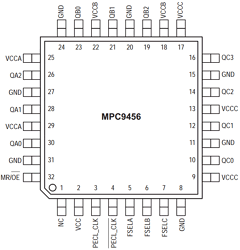 MPC9456FA Datasheet PDF Freescale Semiconductor