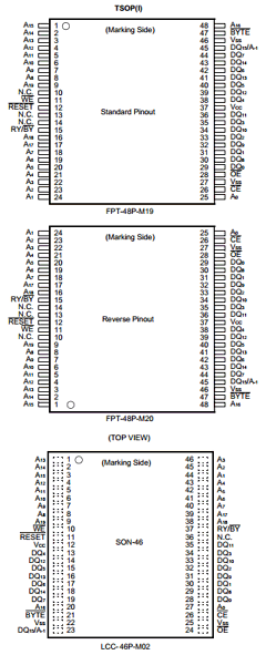 MBM29LV160B-12PBT-SF2 Datasheet PDF Fujitsu