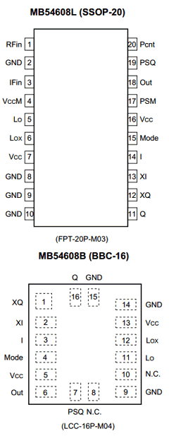 MB54608L Datasheet PDF Fujitsu