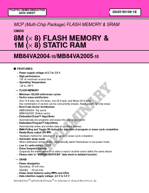 MB84VA2004 Datasheet PDF Fujitsu