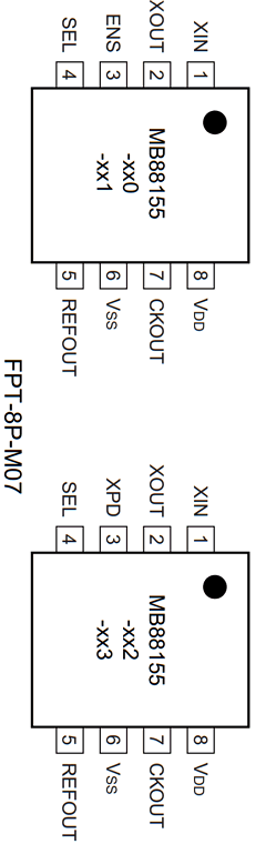 MB88155PFT-G-102-JNE1 Datasheet PDF Fujitsu