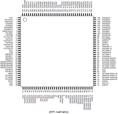 MB91F478 Datasheet PDF Fujitsu