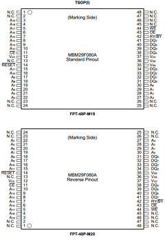 MBM29F080A-55PF Datasheet PDF Fujitsu
