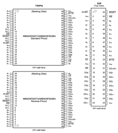MBM29F800BA-70PFTR Datasheet PDF Fujitsu