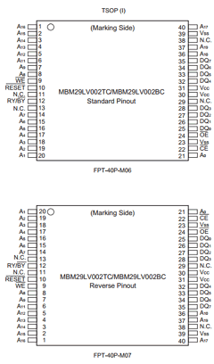 MBM29LV002BC-70PTN Datasheet PDF Fujitsu