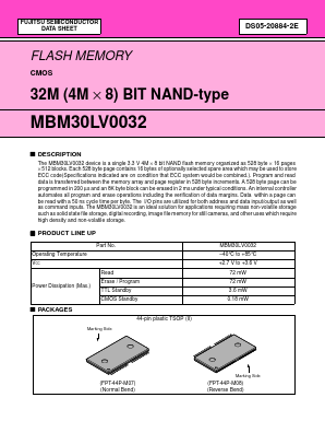 MBM30LV0032 Datasheet PDF Fujitsu