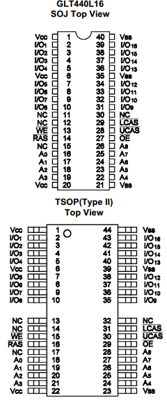 GLT481M04-40J3 Datasheet PDF G-Link Technology 