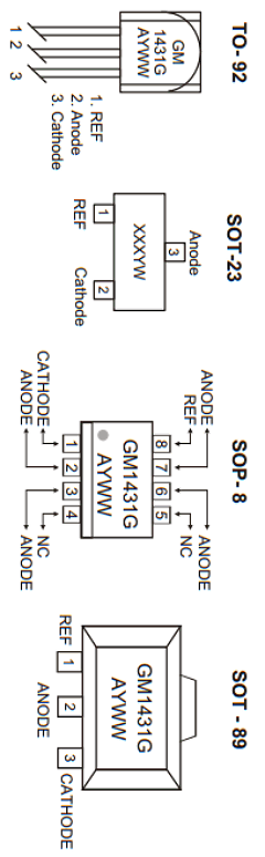 GM1431BS8T Datasheet PDF Gamma Microelectronics Inc.