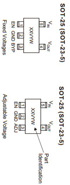 GM6156-4.0ST25R Datasheet PDF Gamma Microelectronics Inc.