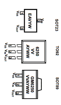 GM6250 Datasheet PDF Gamma Microelectronics Inc.
