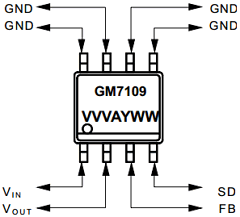GM7109 Datasheet PDF Gamma Microelectronics Inc.