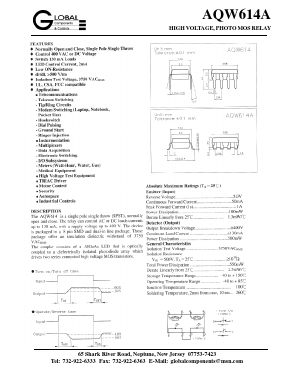 AQW614 Datasheet PDF Global Components and Controls 