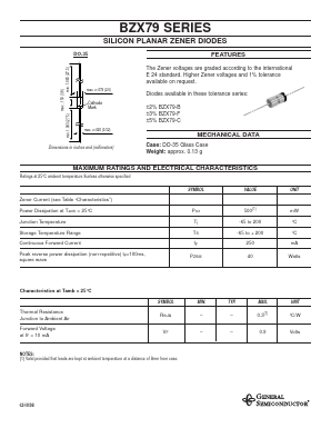 BZX79B33 Datasheet PDF General Semiconductor
